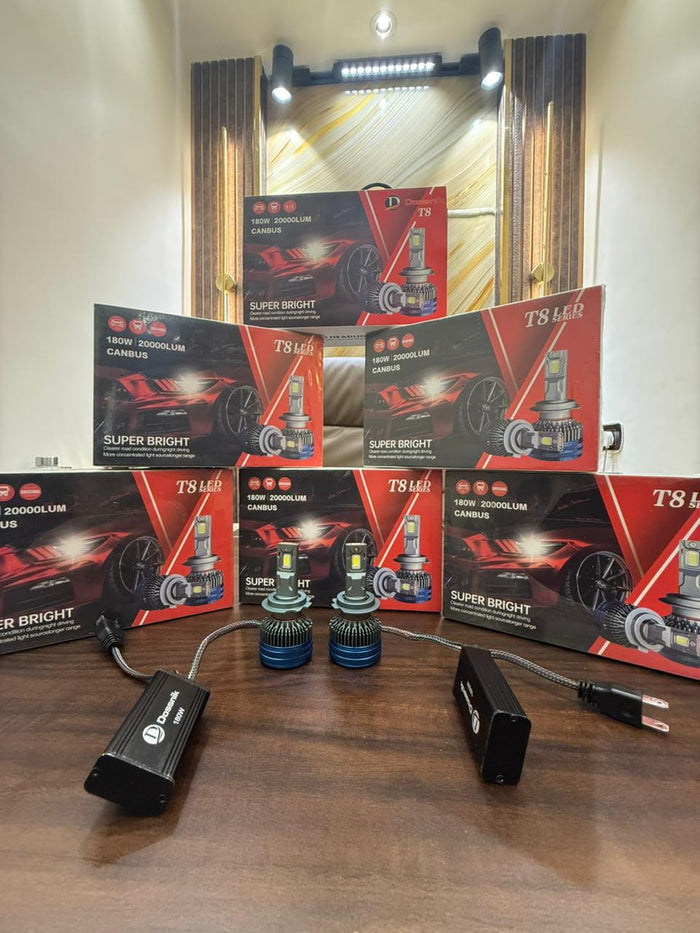 Dossnik T8 Series 180W LED Headlight | 6500K | 20000 Lumens | CANBUS Ready